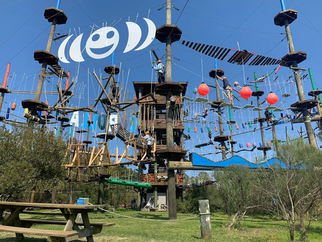 Thing To Do Corolla Adventure Park